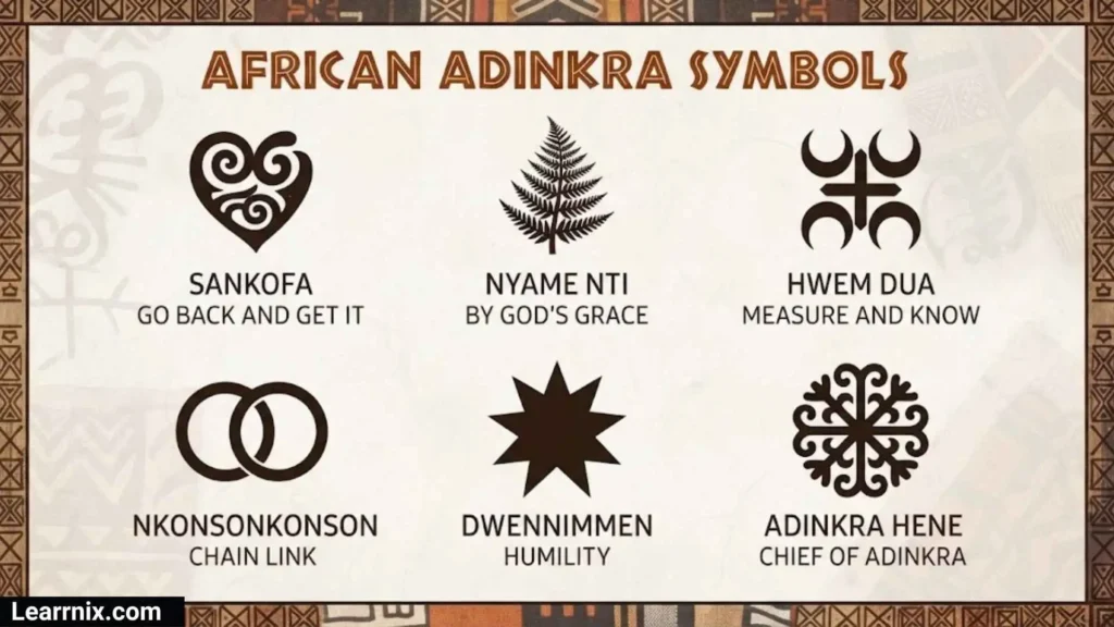 Adinkra Symbols