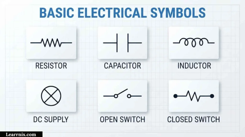 Electrical Symbols