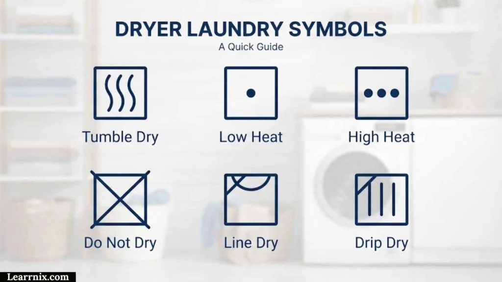 Laundry Symbols