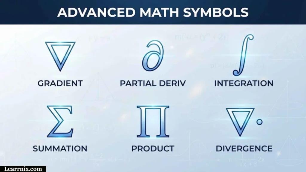 Math Symbols
