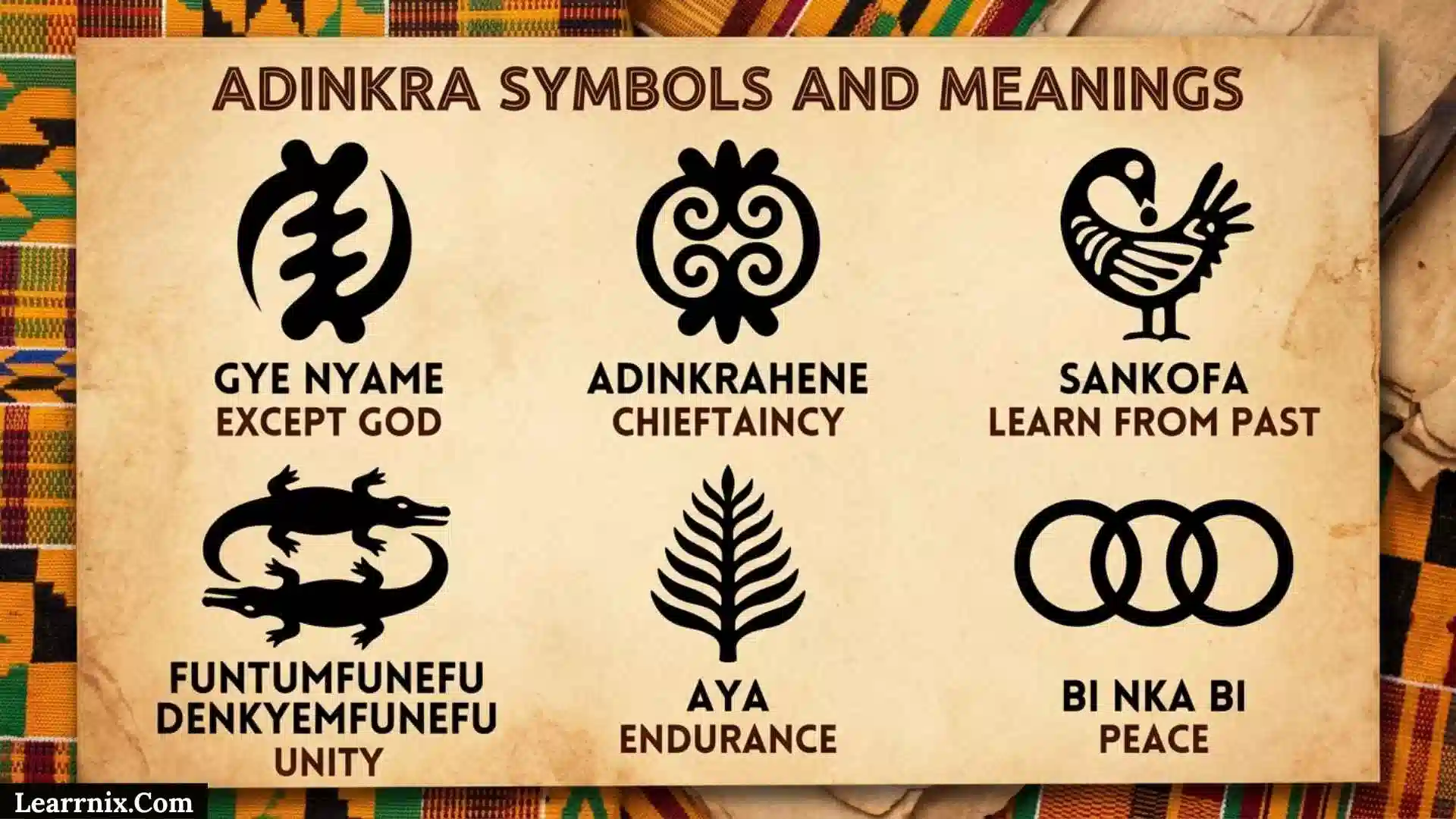 Adinkra Symbols and Meanings