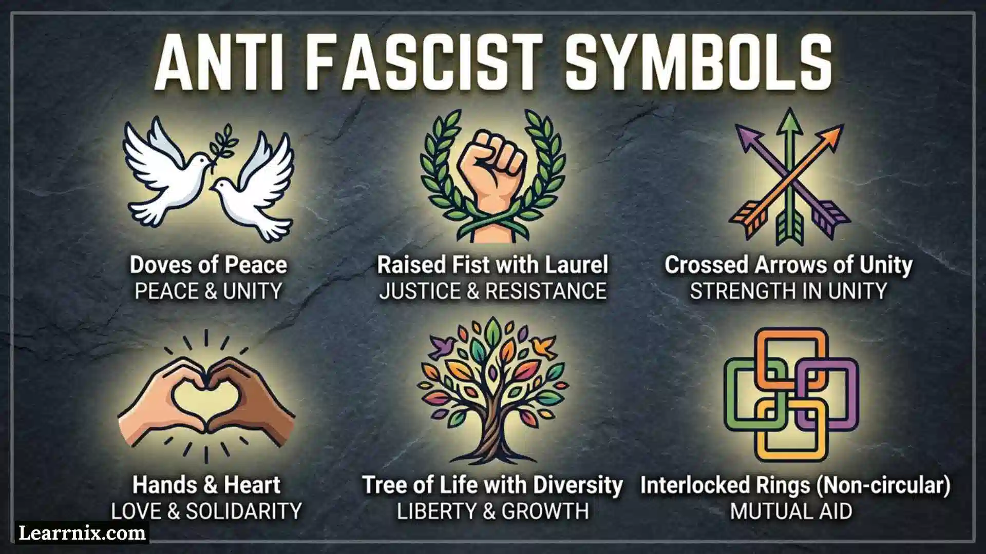 Anti Fascist Symbols