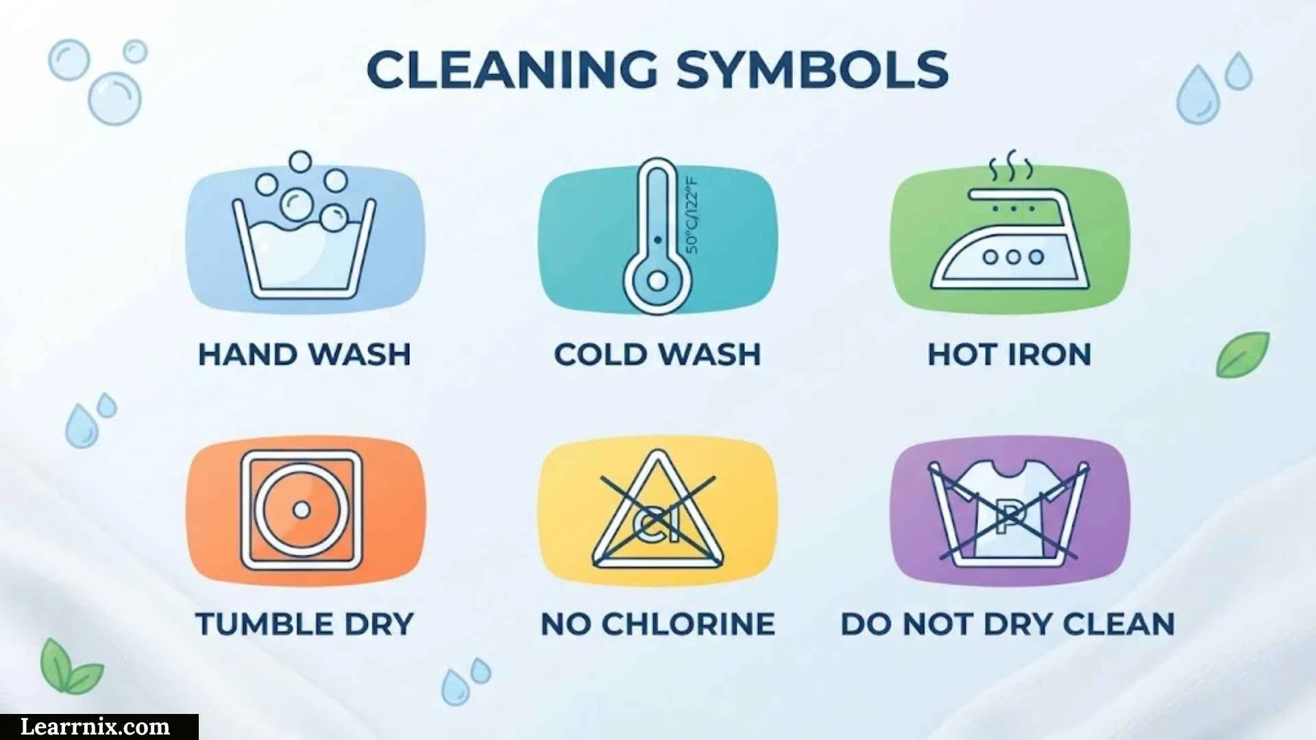 Cleaning Symbols