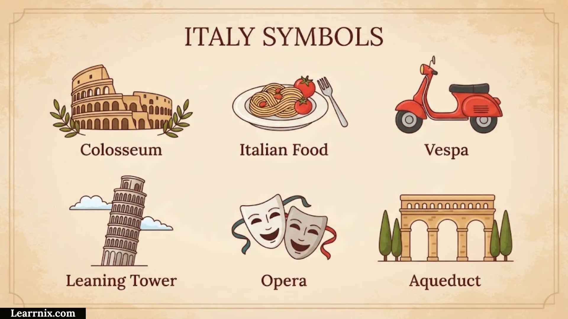 Italy Symbols