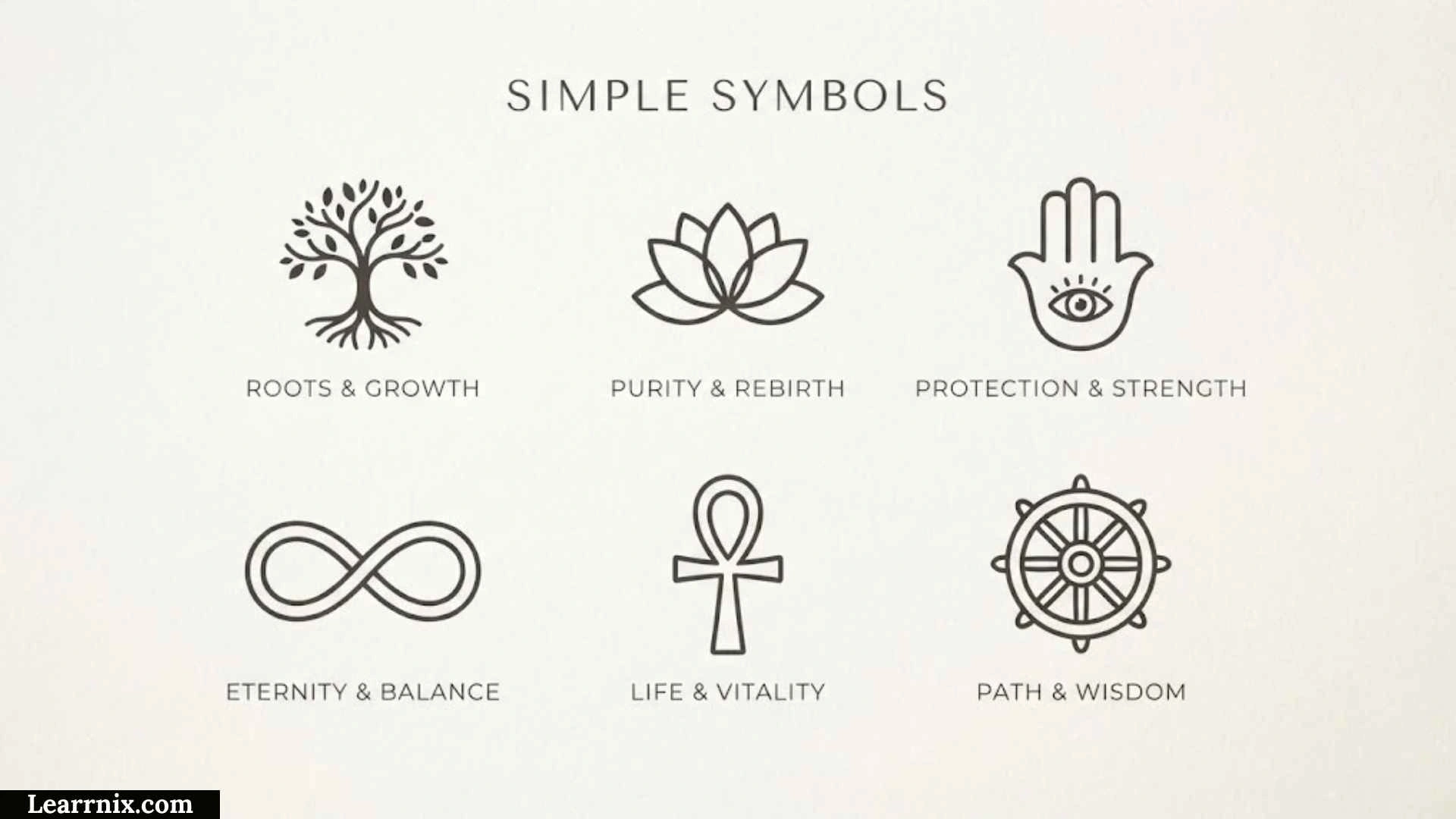 Simple Symbols