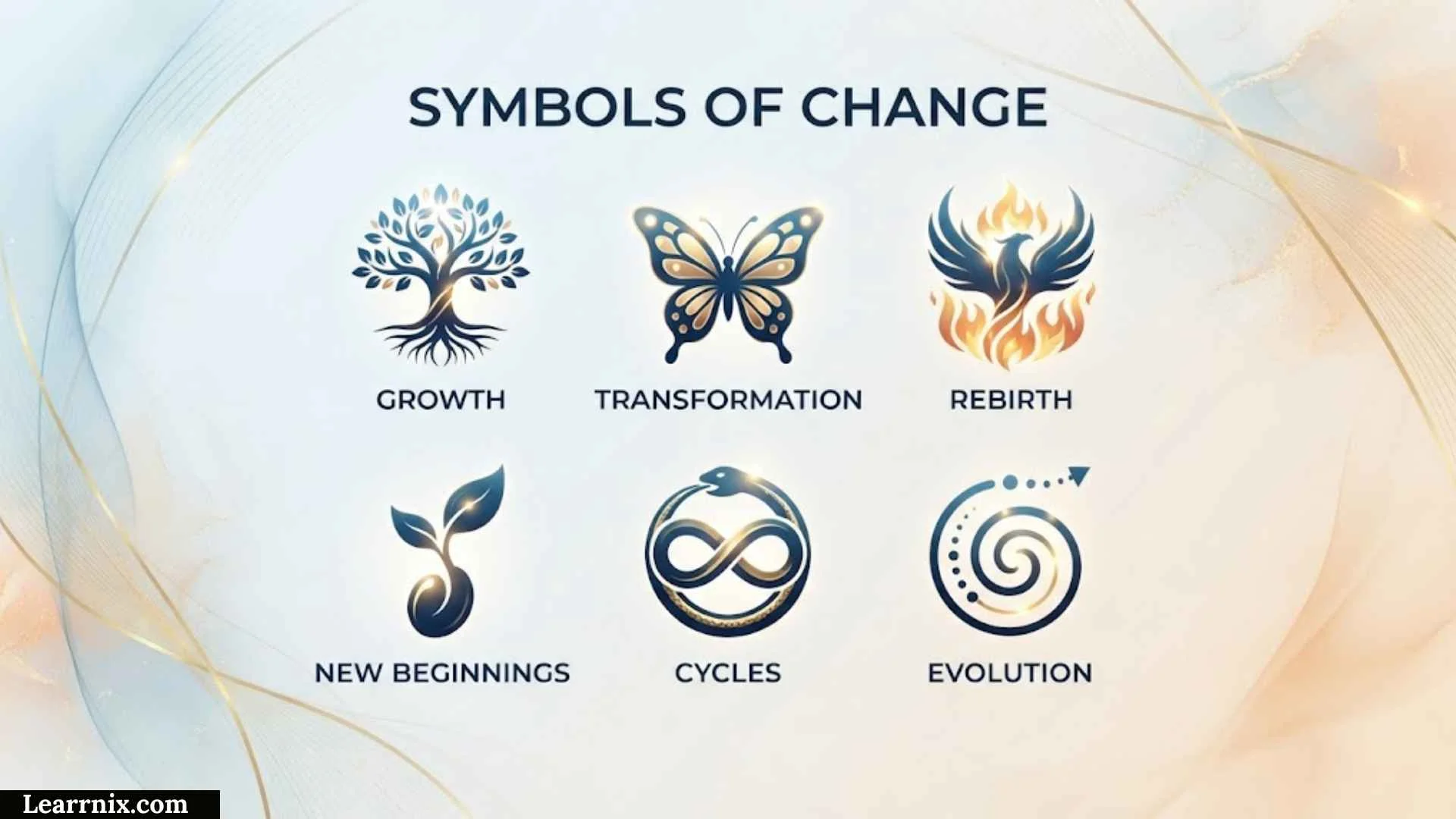 Symbols of Change