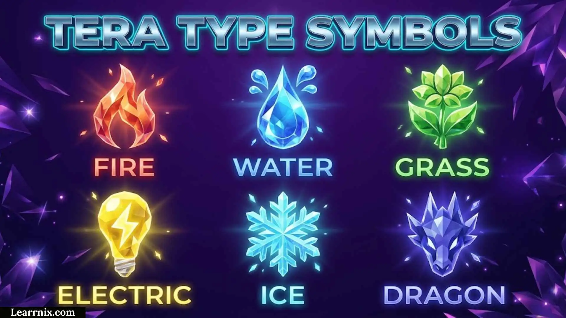 Tera Type Symbols