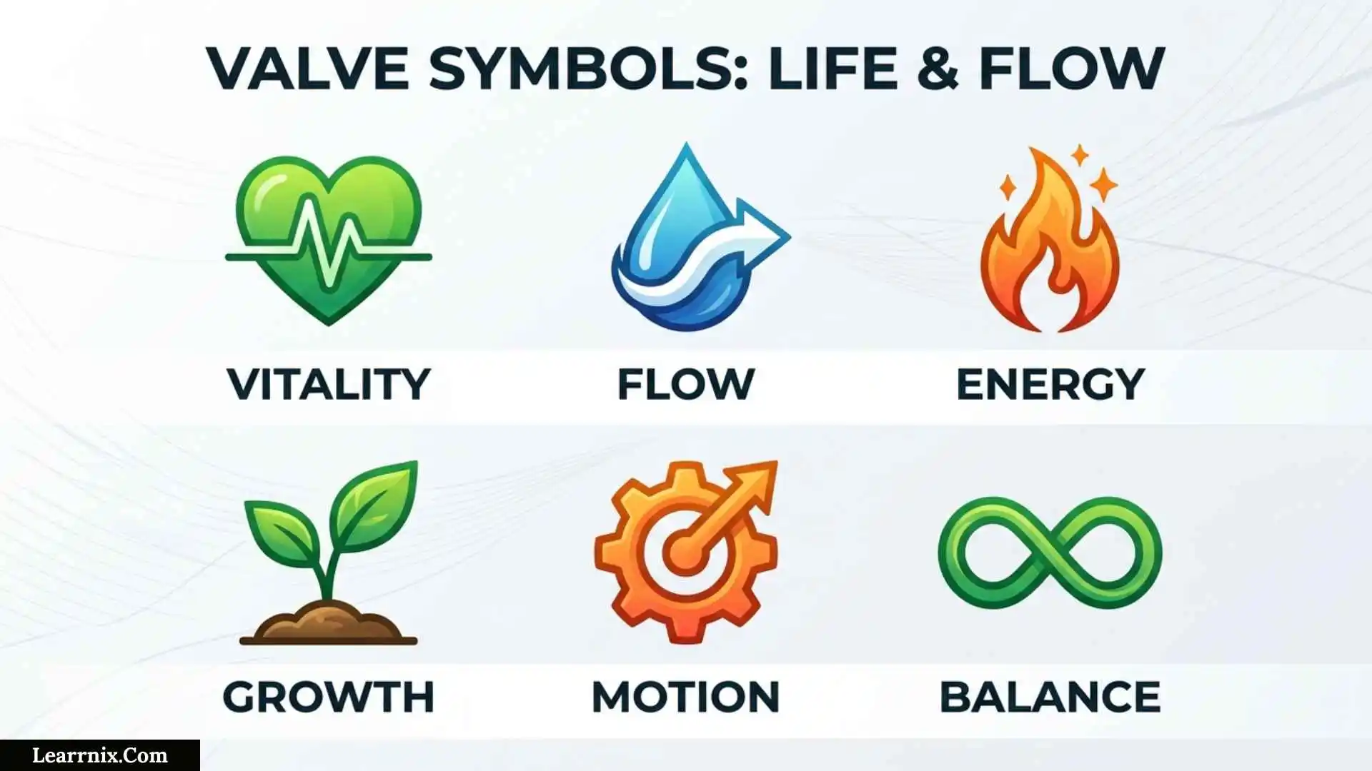 Valve Symbols