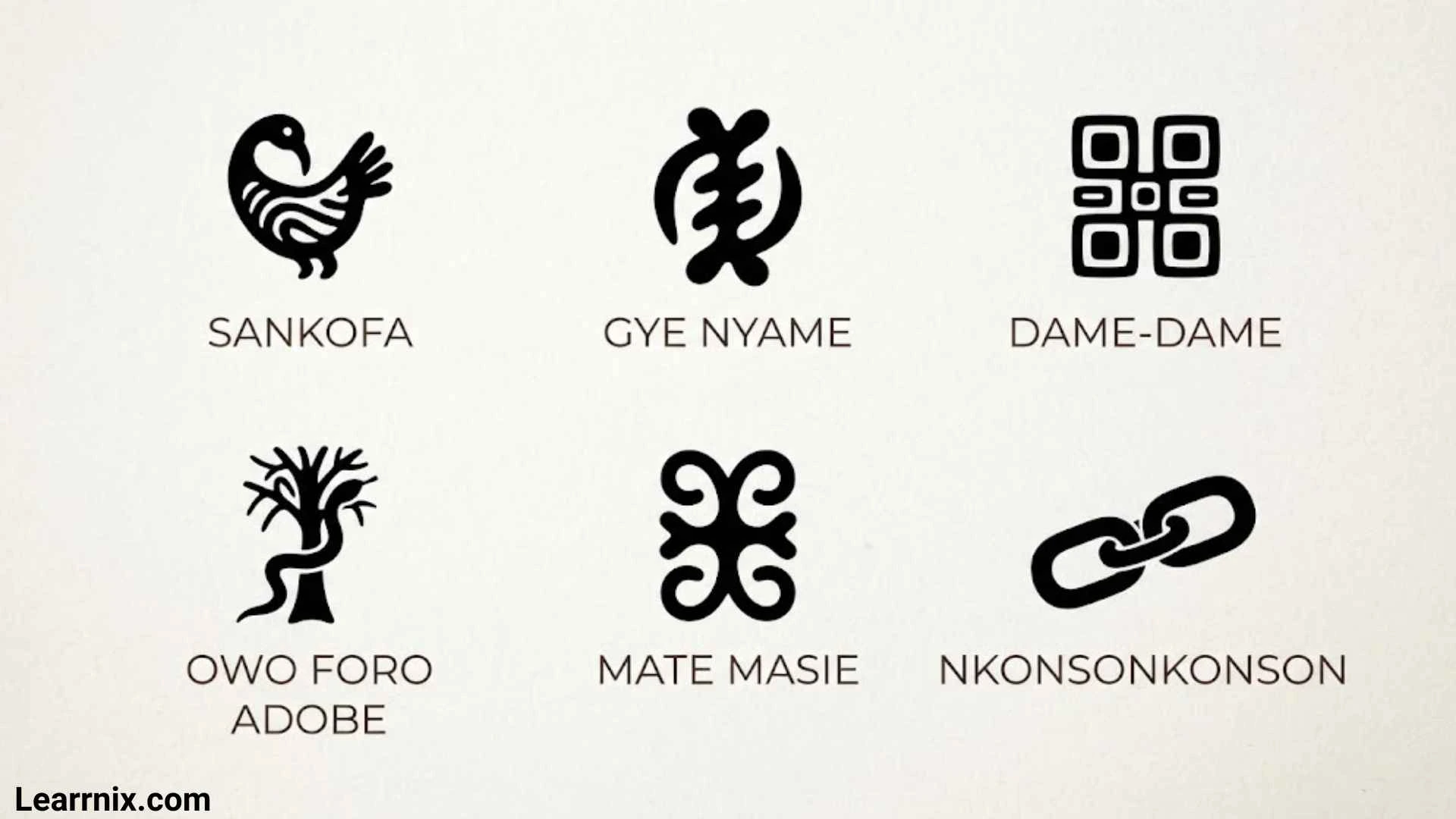 Adinkra Symbols