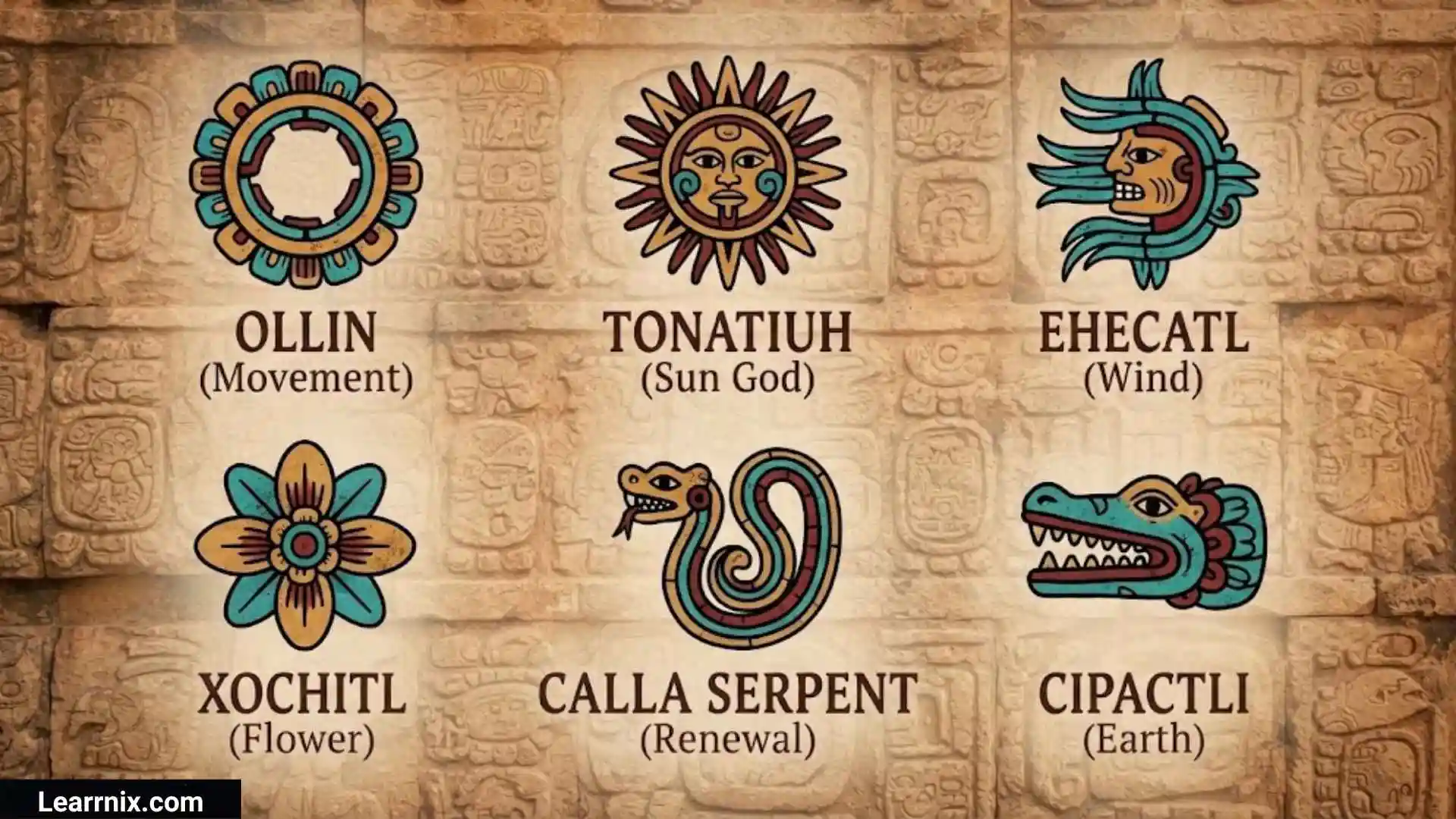 Aztec Symbols