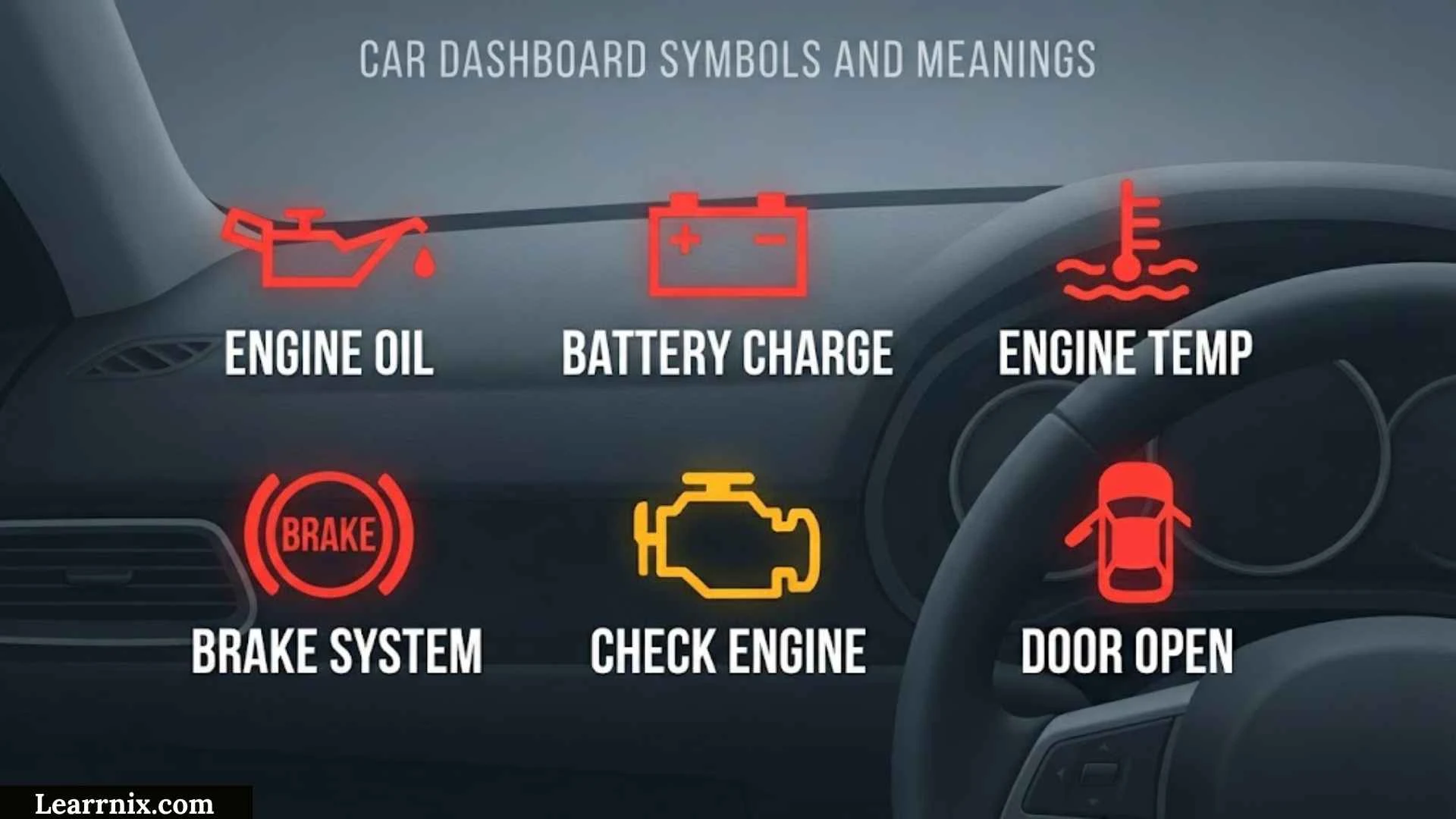 Car Dashboard Symbols And Meanings