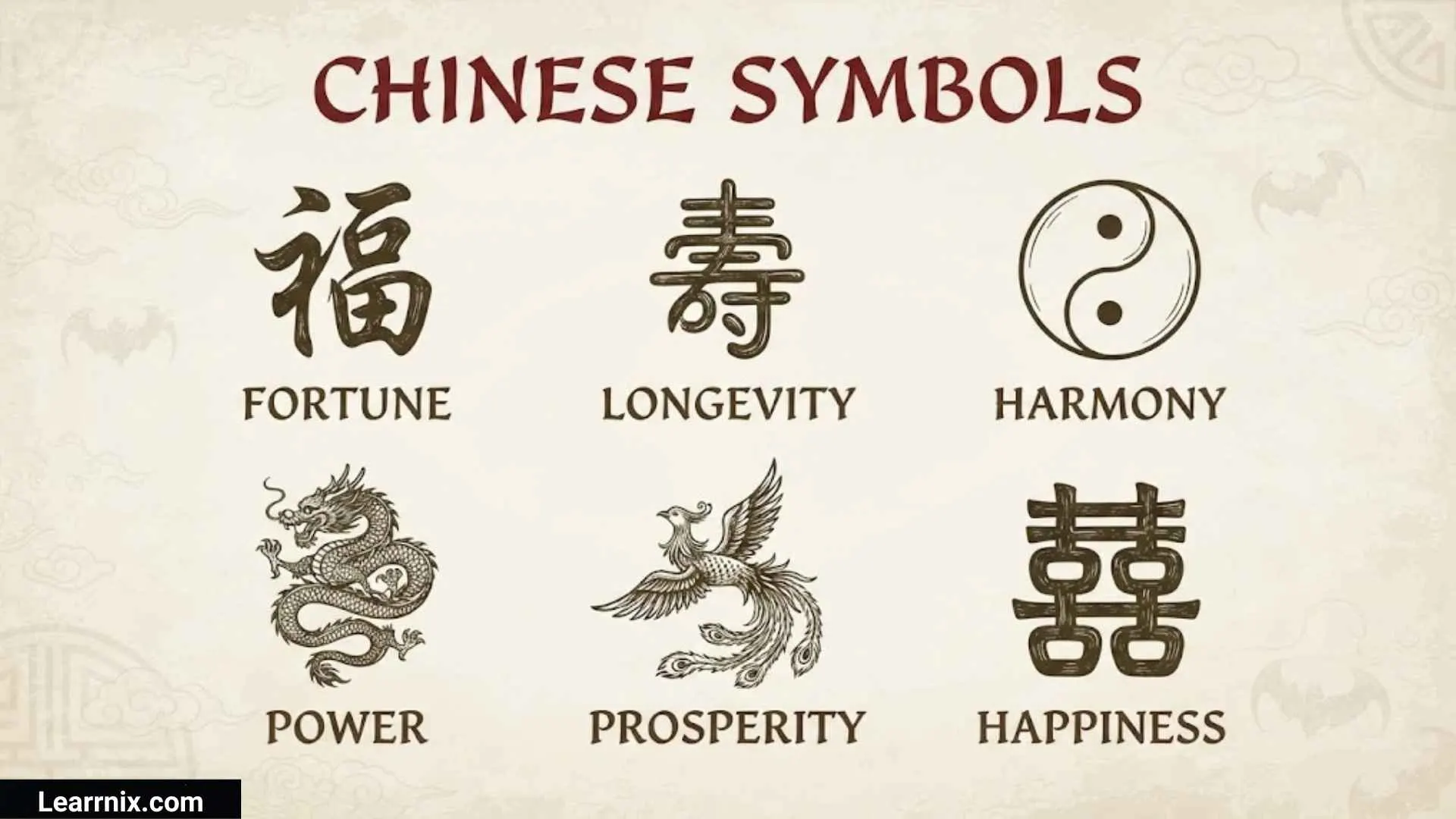Chinese Symbols
