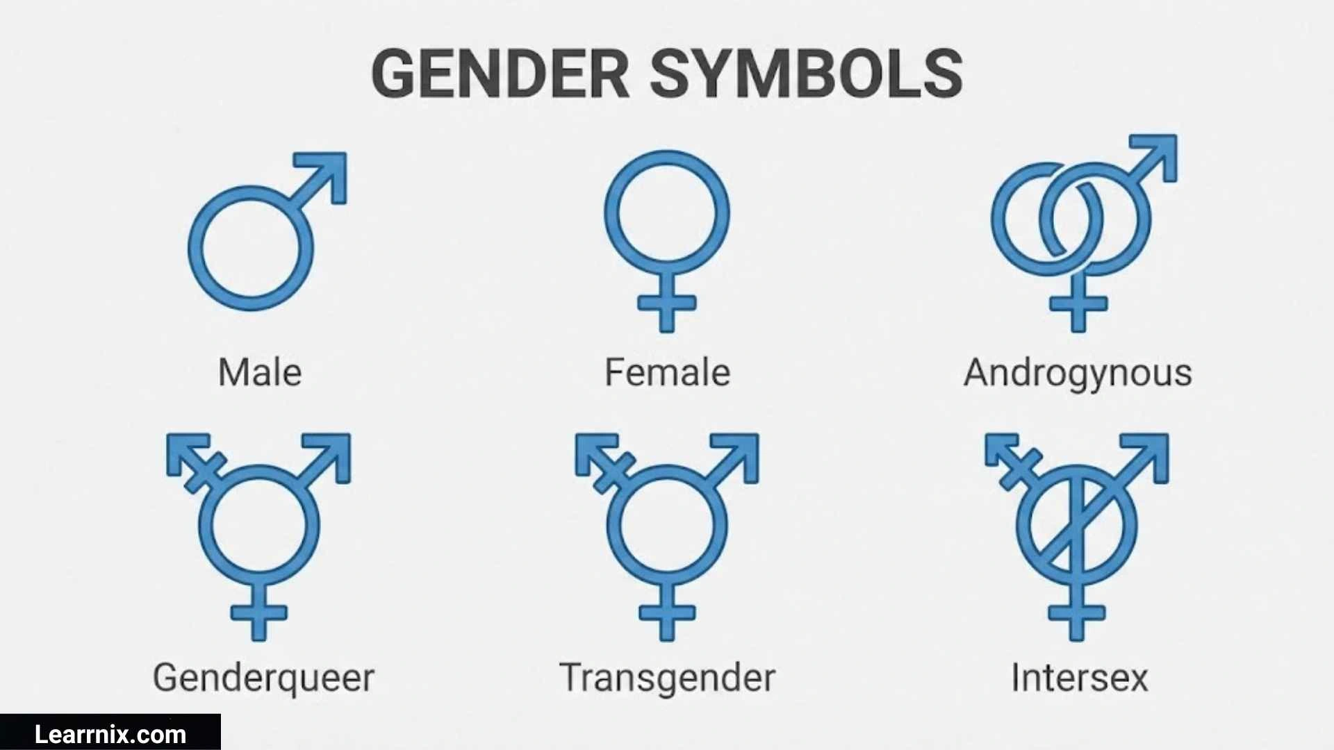 Gender Symbols