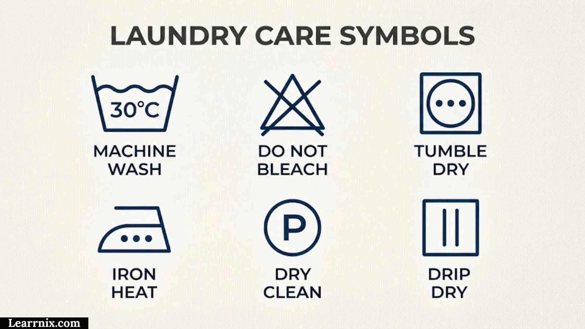 Laundry Symbols