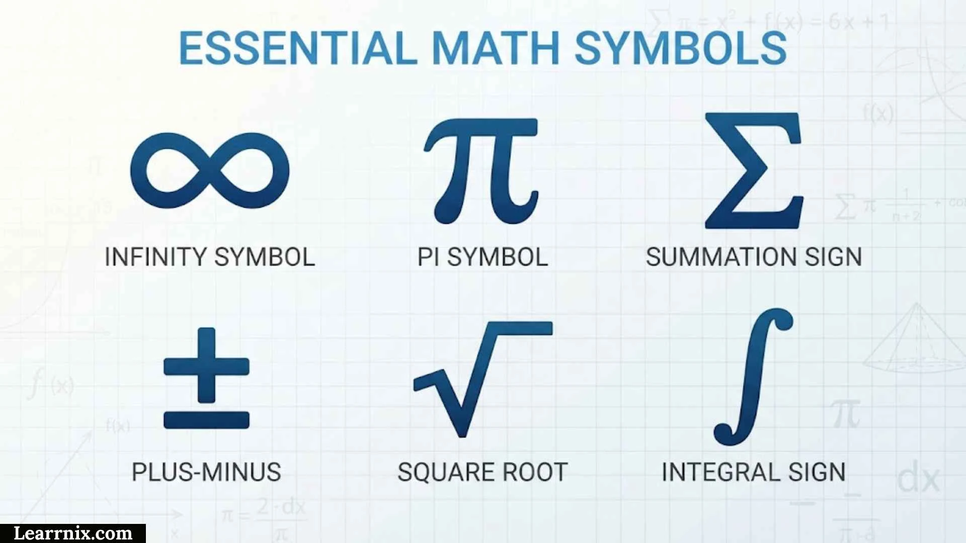 Math Symbols